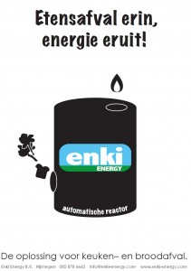 Tekening vergisting Enki Energy
